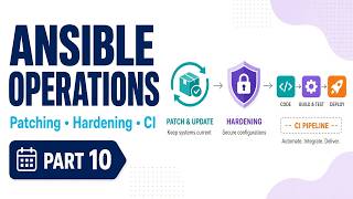 Terraform Part 10: Ansible Operations — Patching, Hardening & CI Automation