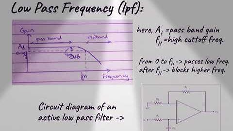 Active Filters (Analog Circuits)