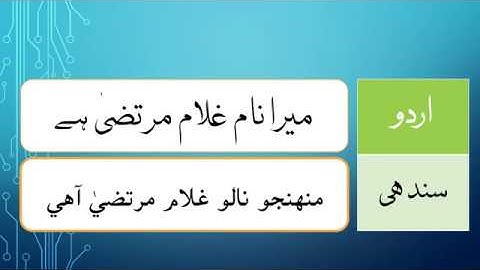 Learn Sindhi through Urdu Lesson 1