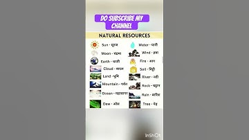 Learn the natural resources #shorts #viral