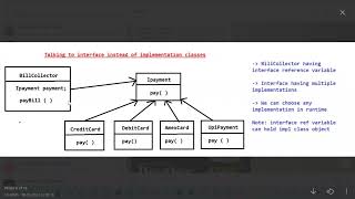 SpringBoot & MicroServices ｜ Class 8 ｜ SOFTWARE FREE COURSES