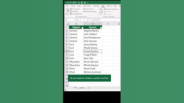 Custom Sort List in Excel  #workhacks #exceltips #excel