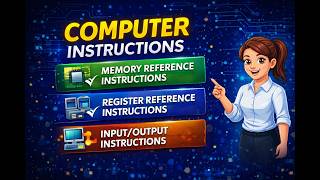 Computer Instructions 🔥 | Memory, Register &amp; I/O Explained in One Video