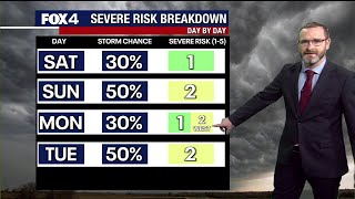 Dallas weather: Apr. 10 afternoon forecast screenshot 2