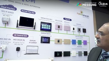 Know About KNX Solutions with Messung Ourican | Upcoming Frontend Devices at the Smart Home Expo