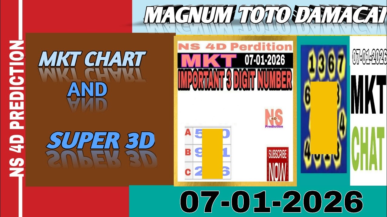 07-01-2026 Новый график MKT с Super 3D для Magnum ToTo Damacai 4D от Ns 4D Prediction