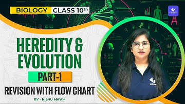 Heredity And Evolution | Revision With Flow Chart [Part 1] | Class 10 Biology Chapter 9| CBSE Term 2
