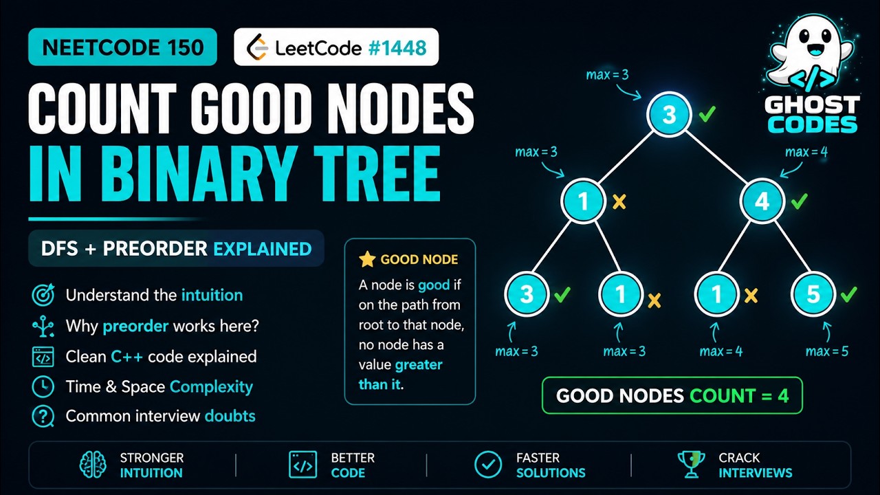 Count Good Nodes in Binary Tree | Leetcode 1448 Explained Simply (DFS ...