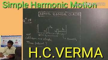 Solution # 28 / Simple Harmonic Motion/ H.C.VERMA/ IIT JEE