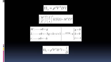 DIMENSIONAL ANALYSIS AND SIMILITUDE