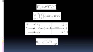DIMENSIONAL ANALYSIS AND SIMILITUDE