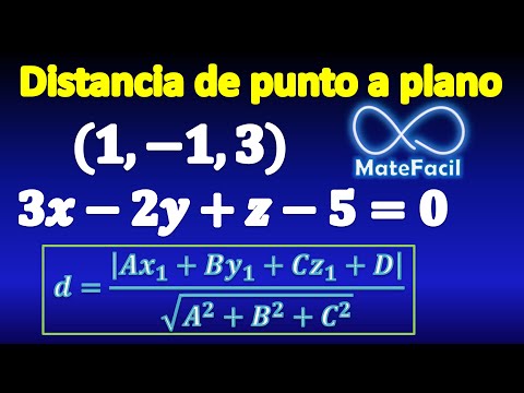 Vídeo: Com Es Determina La Distància D'un Punt A Un Pla Definida Per Traces