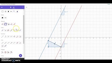 Distance between Parallel Lines using a graph