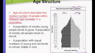 EMHS Population chp 8 notes