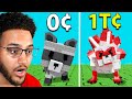 0 To 1 Trillion Using ADMIN Pets In Grow A Garden 0 To 1 Trillion Using ADMIN Pets In Grow A Garden