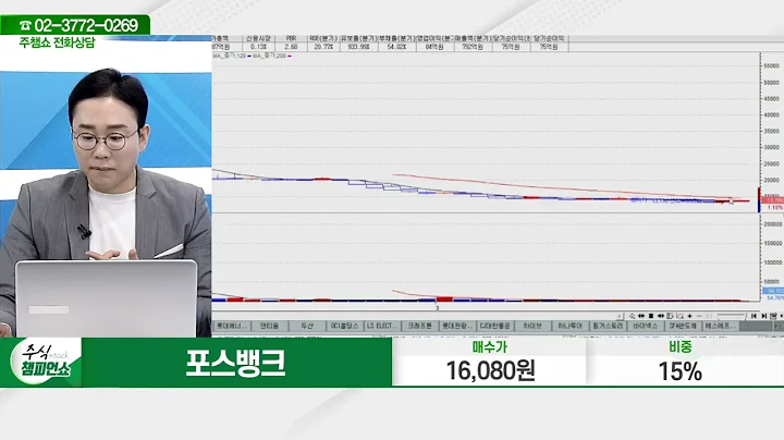 포스뱅크(105760)_김현구 전문가_종목 상담 (20240327)