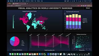 CSE 564 - Final Project (group 43)
