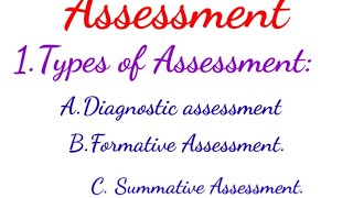 what is assessment ?types of assessment ?