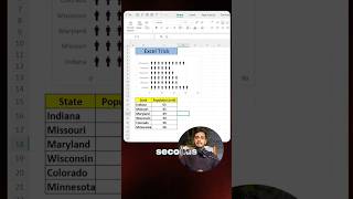 How to create icon chart in Excel⚡️#excel #office #spreadsheet