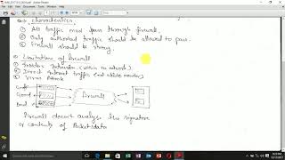 Firewall In Cryptographic Network Security
