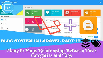 Blog System in Laravel Part:11 Many to Many Relationship Between Posts Categories and Tags
