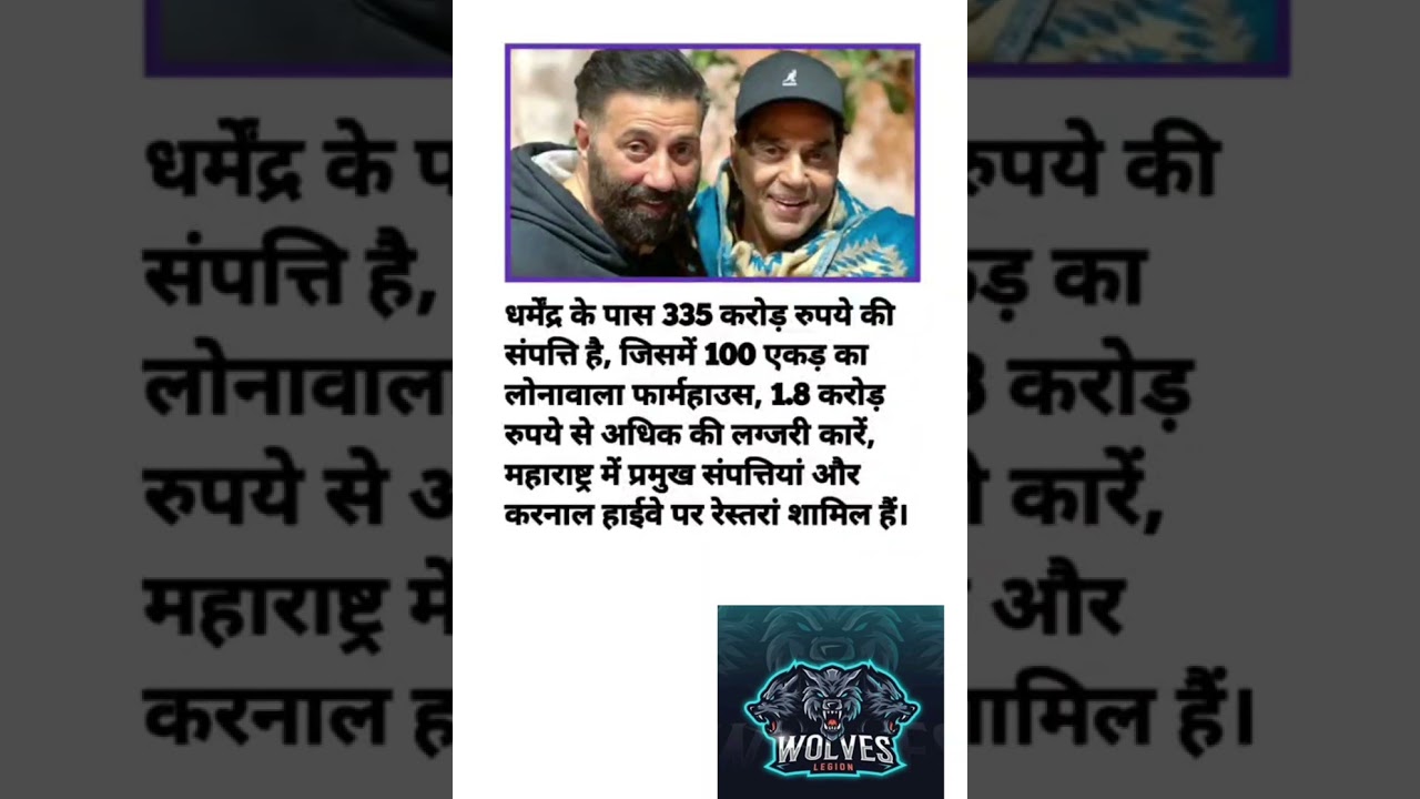 💰 Dharmendra Total Net Worth 2025 | The Legend of Indian Cinema