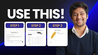PRE-OPEN Stock Selection Trading Strategy Explained | Swing Trading | Option Trading