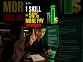 The One AI Skill That Gets You a 56% Pay Raise