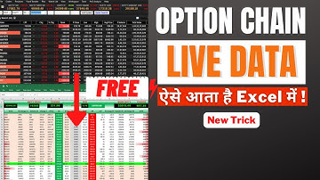 option chain live data pull broker terminal to excel | how to pull live option chain data in excel