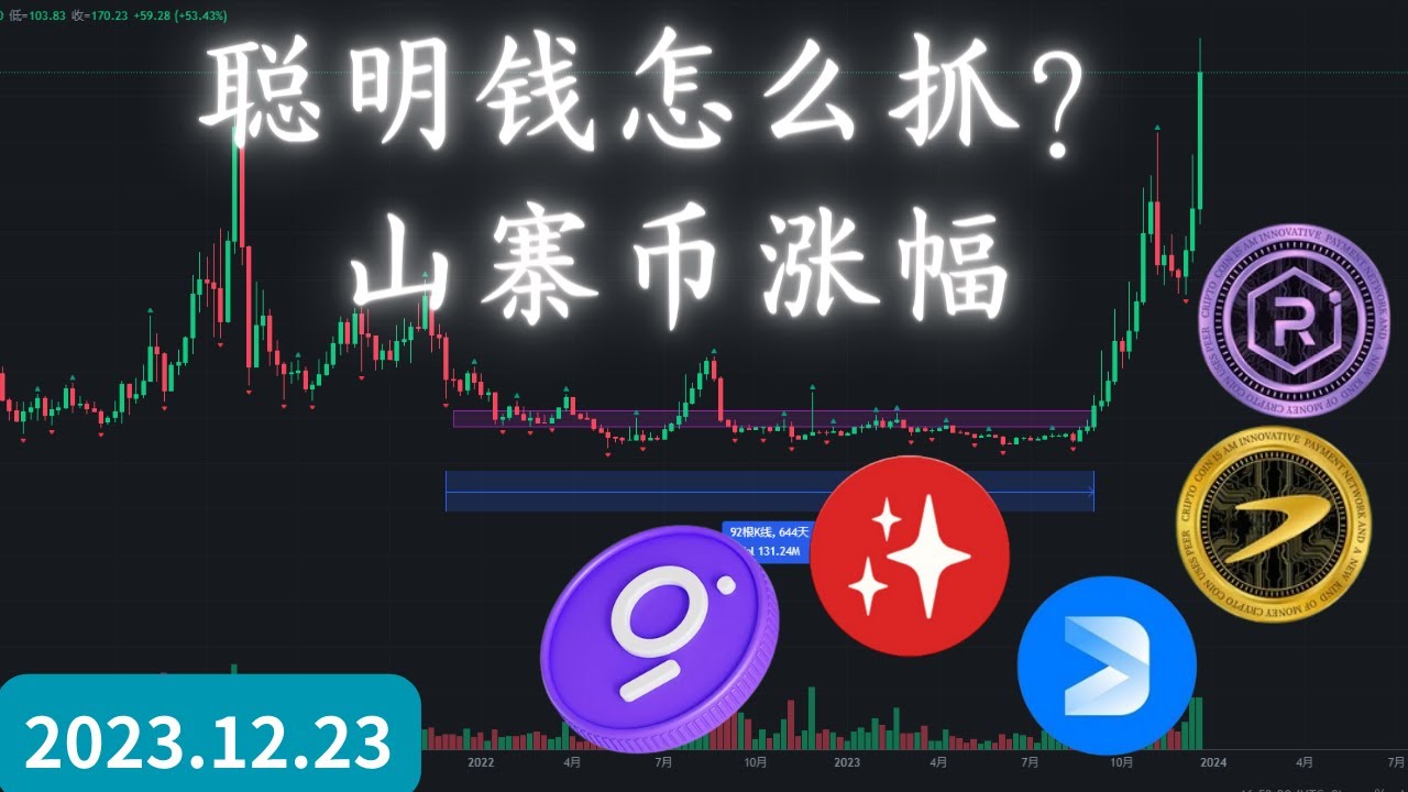 币圈周末吹牛逼,比特币不看跌,以太坊24年春季暴涨!#RAY #DESO #TRB #MAGIC #GRT 这个币要翻4倍!! - YouTube