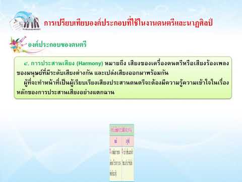 หน่วยที่ 1องค์ประกอบของงานศิลปะและดนตรี