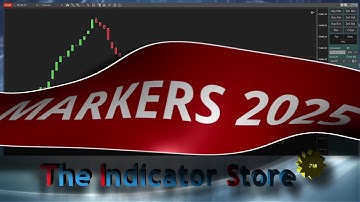 Markers 2025  - New Trade Copier Tool Explained - NinjaTrader 8