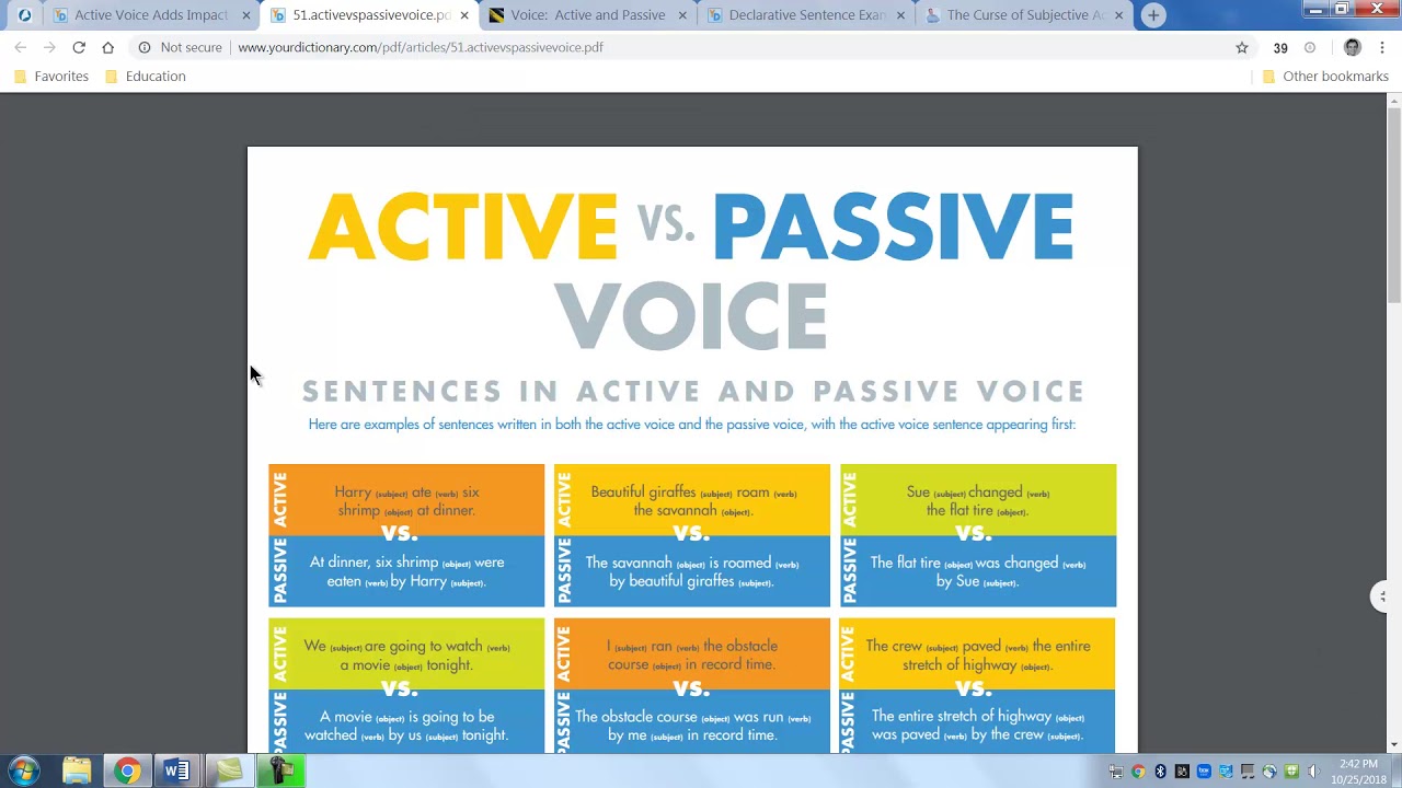 Passive Voice, Declarative Sentences, Subjective Sentences Video YouTube