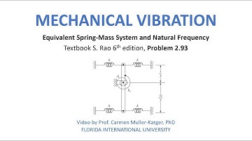 Example 2 93 Finding natural Frequency of Bar-Springs system