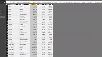 Budgeting with Power BI by Alberto Ferrari (Recorded Webinar)