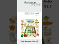 Save 💵 on these Amazon Deals of 12 April 2025 #amazon Daily Amazon Deals US #dealhunter #primedeals