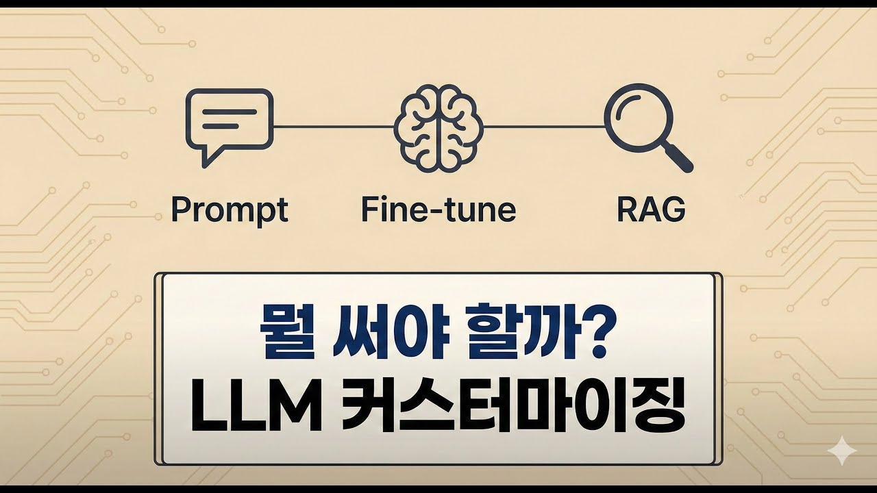 [week5] 프롬프트, 파인튜닝, RAG - 뭘 써야 할까? (의사결정 프레임워크) - 1