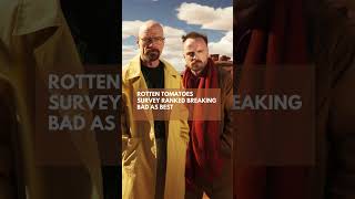 Forward Thinking - 7 #midjourney #tv #meta