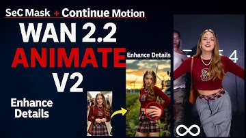 ComfyUI WAN 2.2 Animate V2: SeC Mask, Continue Motion & Detail Upscale (Workflow)