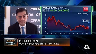 Banks look prudent on the reserve side, says CFRA Research's Ken Leon