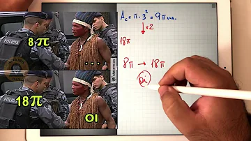 O que acontece com a área de um círculo se dobrarmos o seu raio?
