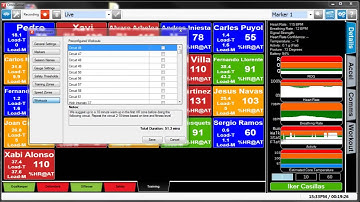PSM Training Chapter 6 Workouts
