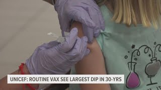 UNICEF: Routine vaccination sees largest decrease in 30 years