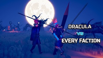 DRACULA vs EVERY FACTION | TABS UNIT CREATOR