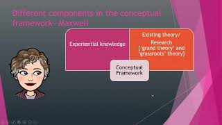 Advanced Research Design Session 3: Conceptual Frameworks