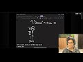 Session 1: Learning,  How Does a Computer Actually Work? | 3rd March  2026
