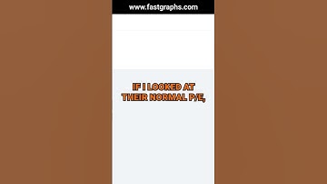 Target (TGT) FAST Graphs Stock Analysis #shorts