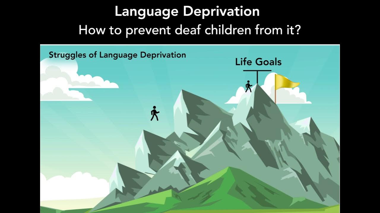 Infographic How to Prevent Deaf Children from Language Deprivation