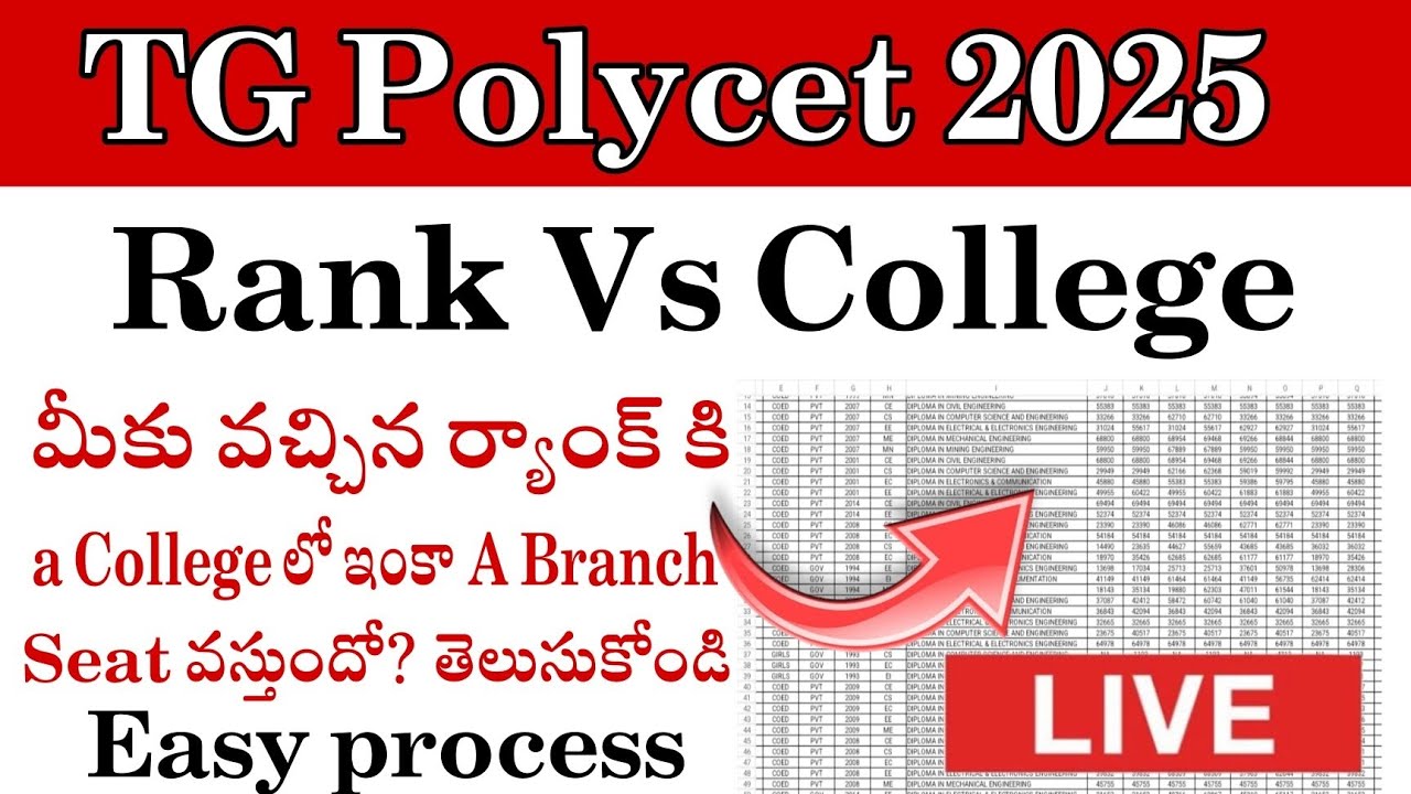 TS POLYCET 2025 || Rank Vs College | నచ్చిన College Cutt-off చూసుకోండి ...