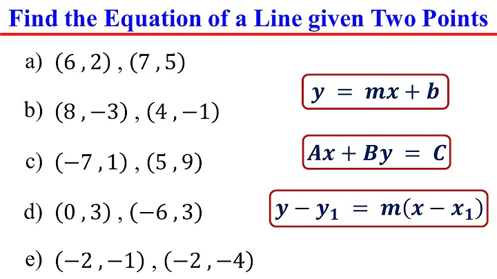How to Find the Equation of a Line Given Two Point │Linear Equations
